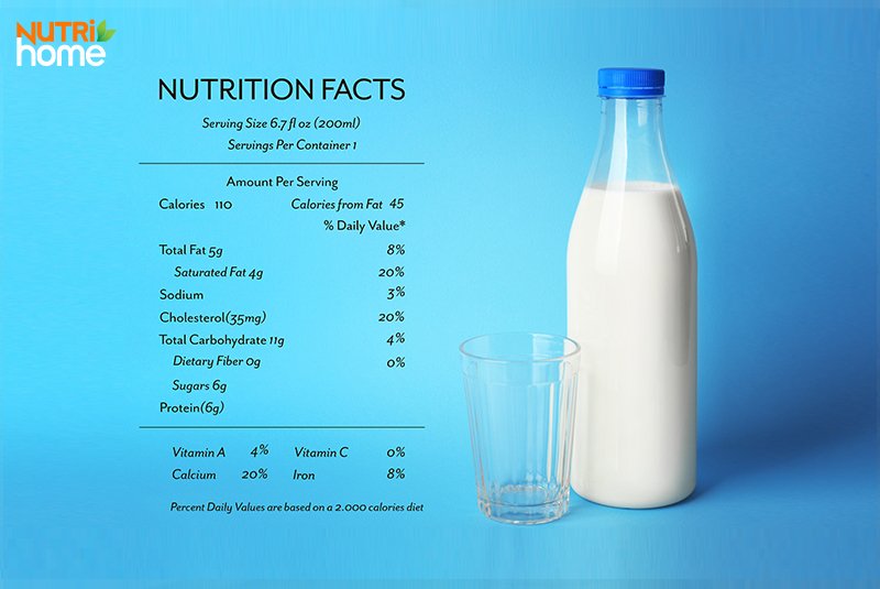 thành phần sữa mang lại nhỏ xíu tăng cân
