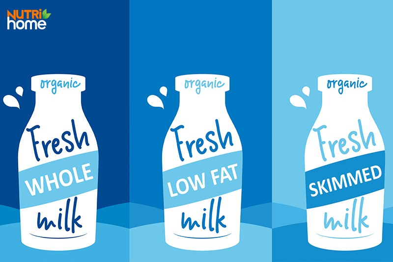 Mỡ máu cao có uống được sữa không?