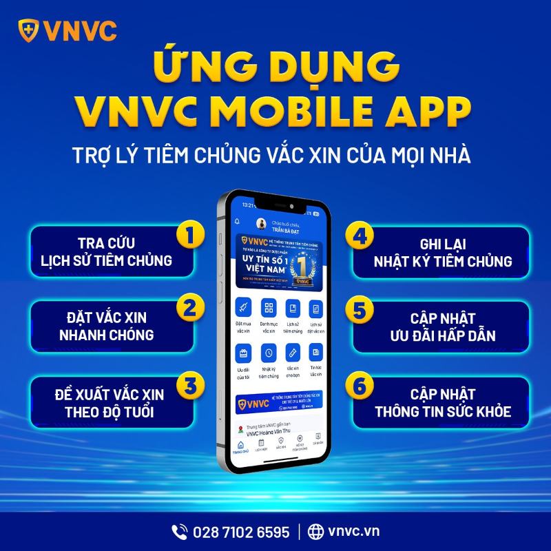 Hướng dẫn đăng ký các gói tiêm chủng tại VNVC