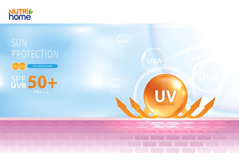 Hình Minh Họa Công Nghệ Chống Nắng Spf 50+ Bảo Vệ Da Khỏi Tia Uva Và Uvb