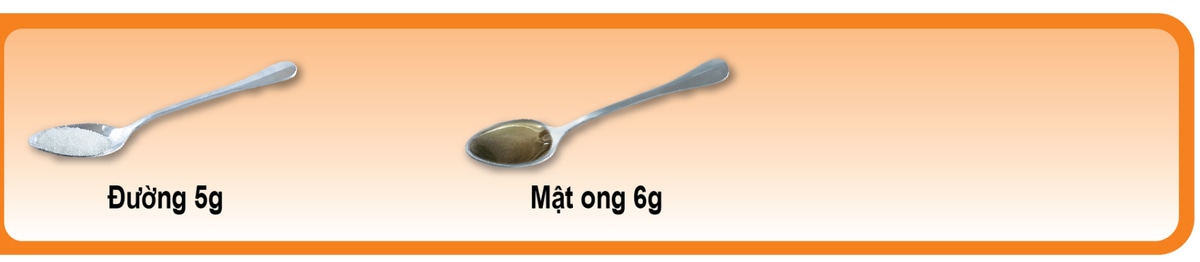Minh họa 1 đơn vị đường: đường 5g và mật ong 6g
