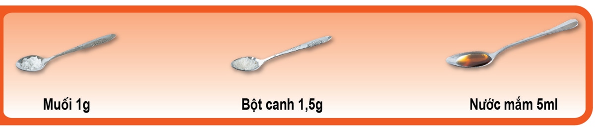 Minh họa 1 đơn vị muối: muối 1g, bột canh 1,5g, nước mắm 5ml