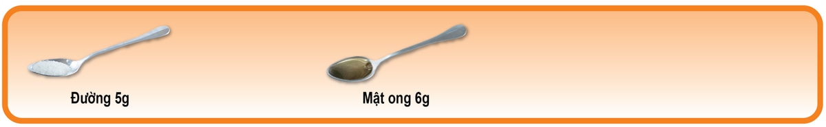 Minh họa 1 đơn vị ăn đường 5g và mật ong 6g