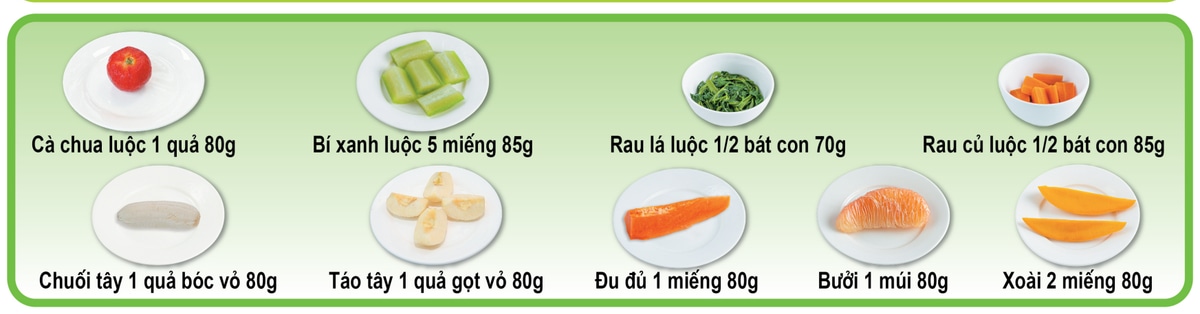 Minh họa 1 đơn vị ăn rau lá, rau củ và trái cây chín