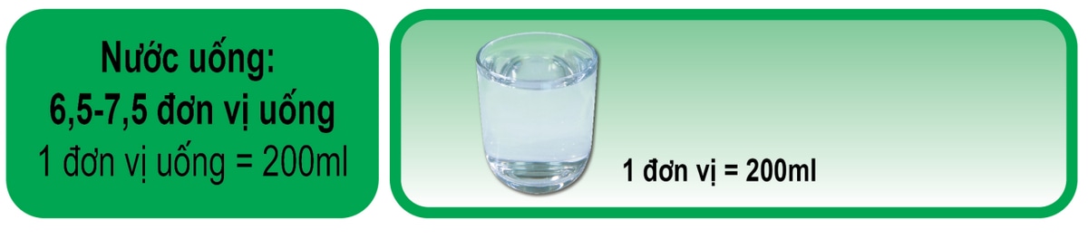 Trẻ 6-11 tuổi cần 6,5-7,5 đơn vị nước mỗi ngày